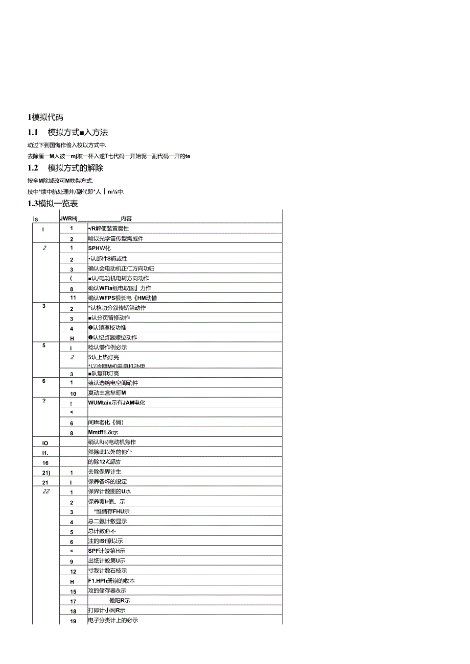 AR-163N201N2维修手册06N.docx_第2页