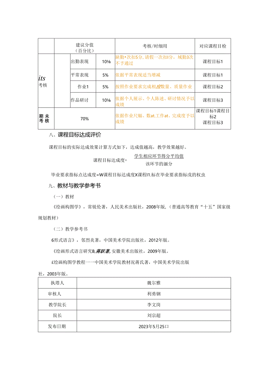 0823S04058-西方绘画图示的演进2023版培养方案培养方案教学大纲（实践课程）模板.docx_第3页