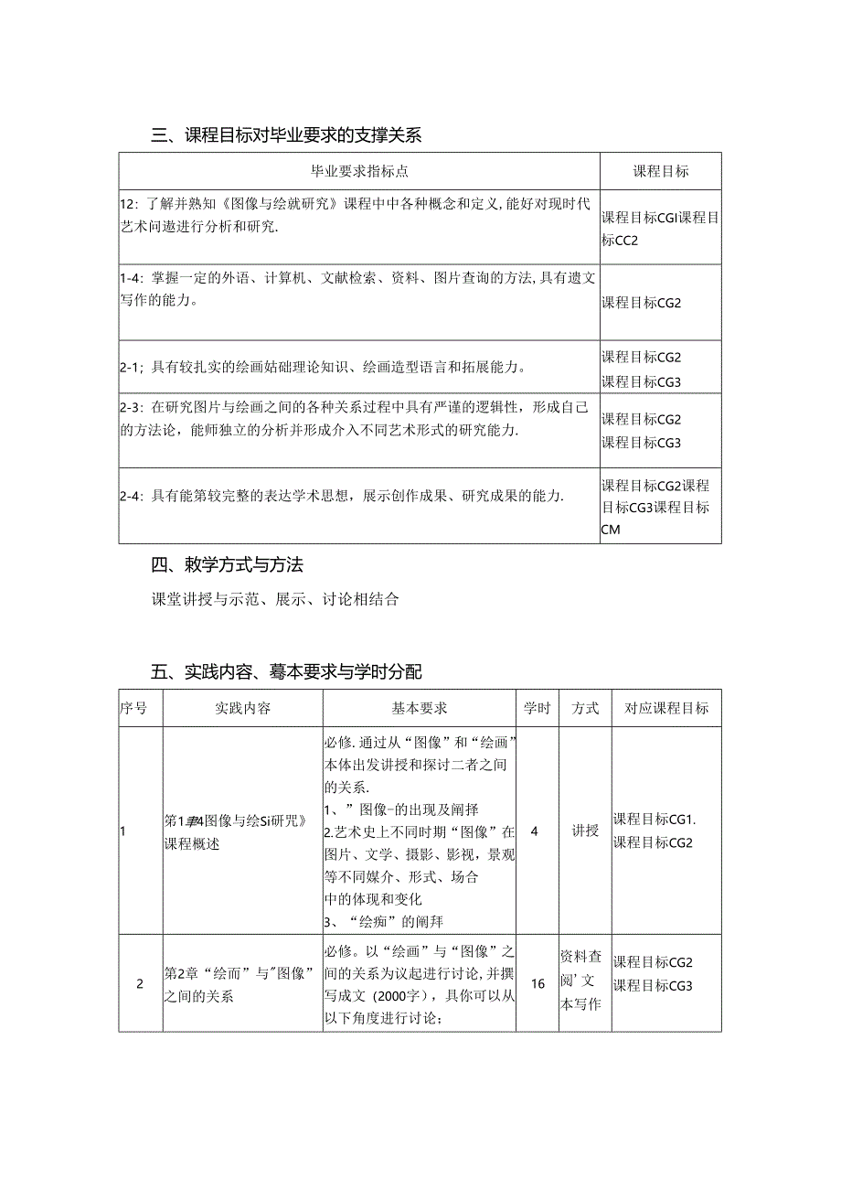 0823S04030-图像与绘画研究-2023版培养方案课程教学大纲.docx_第2页