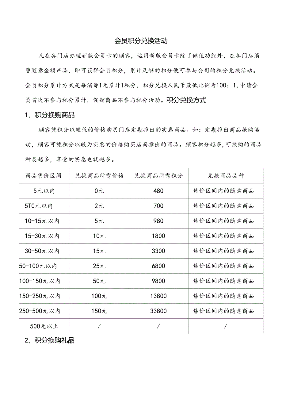 会员积分策划方案.docx_第1页