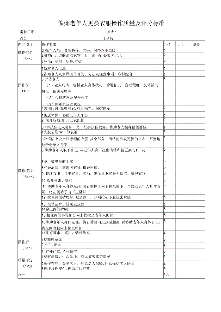 偏瘫老年人更换衣服操作质量及评分标准.docx_第1页