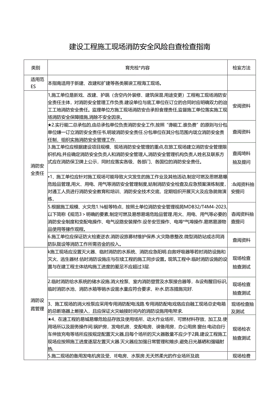 10 建设工程施工现场消防安全风险自查检查指南.docx_第1页