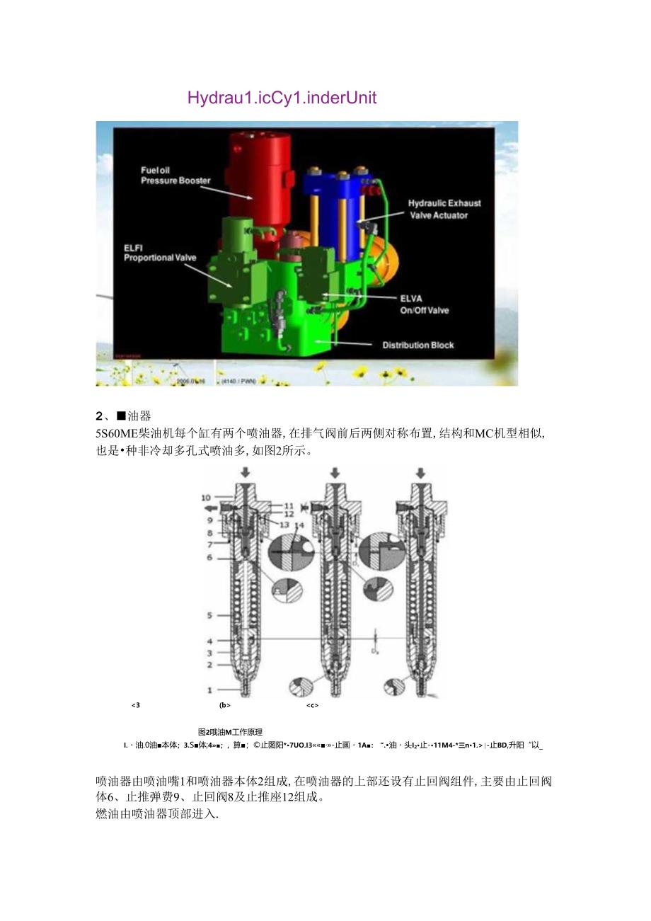 5S60ME船用柴油机喷油器故障分析与对策.docx_第2页