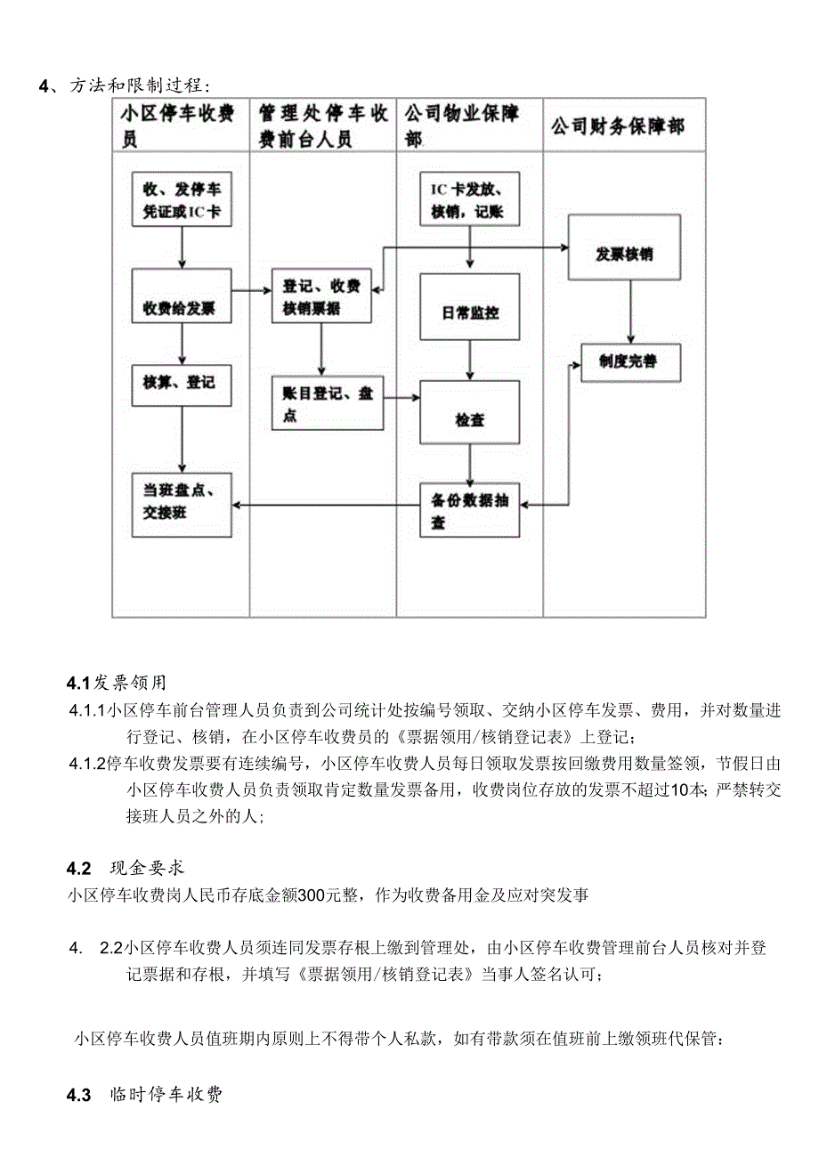 停车场收费管理办法.docx_第2页