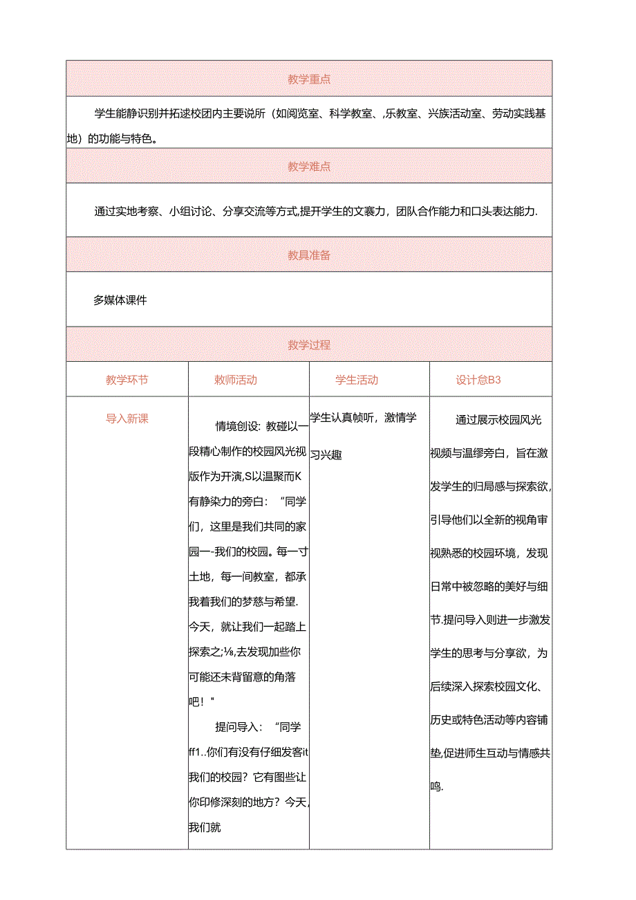 3.《这是我们的校园》第1课时 教案 统编版道德与法治一年级上册.docx_第2页