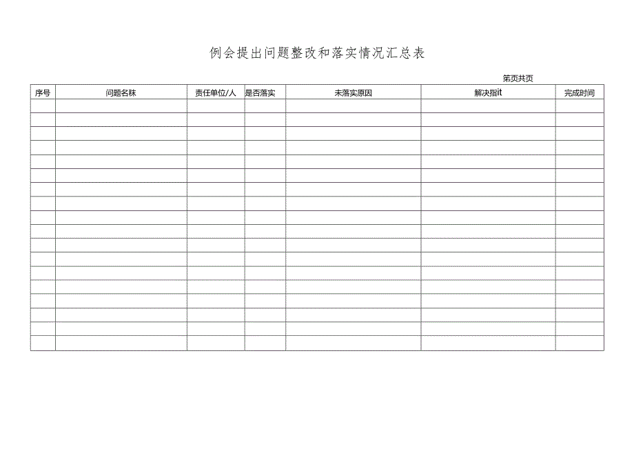 例会提出问题整改和落实情况汇总表.docx_第1页