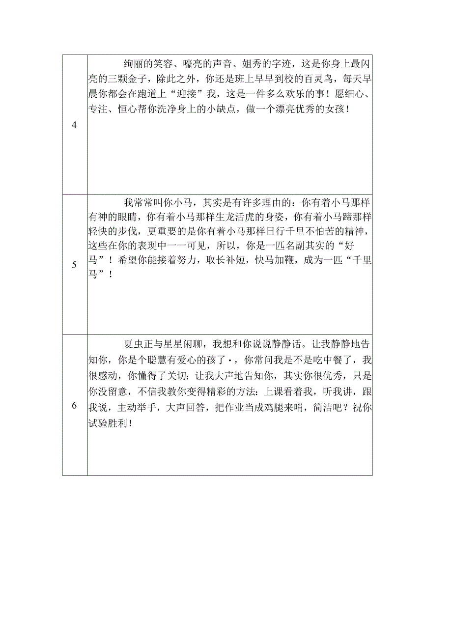 二年级学生期末评语.docx_第2页