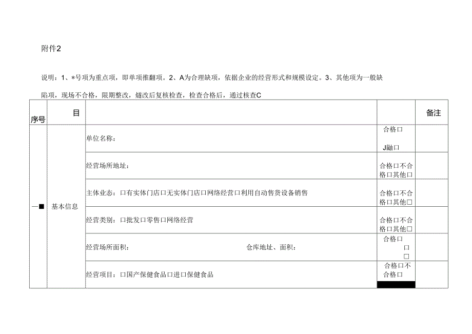 保健食品经营许可现场核查表.docx_第1页