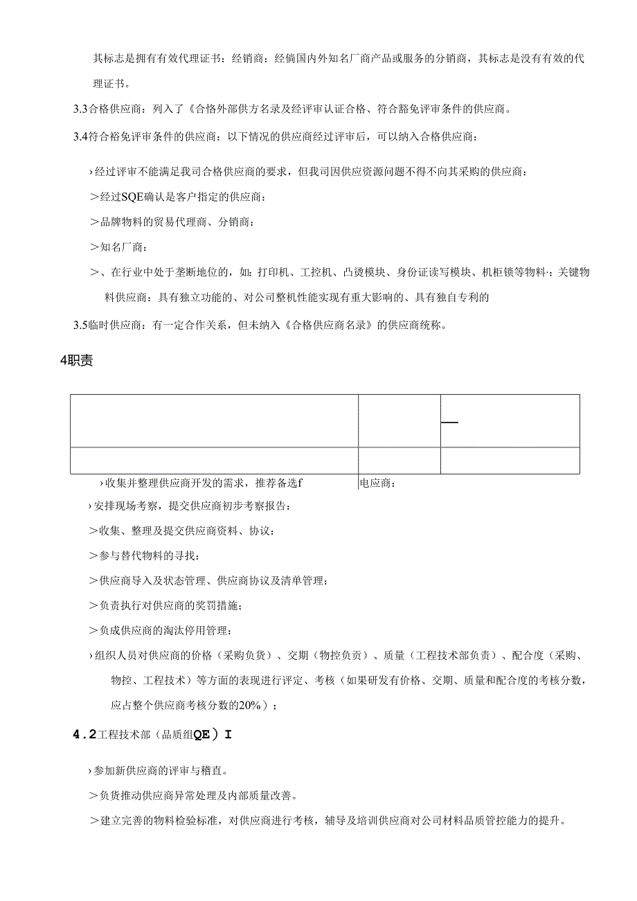 CR-MP21 外部供方管理程序 A.2.docx_第3页