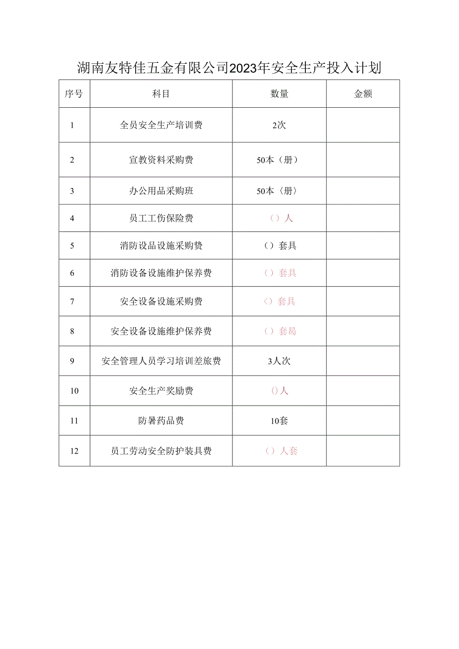 2-1 2023年安全投入计划——待补充完善.docx_第1页