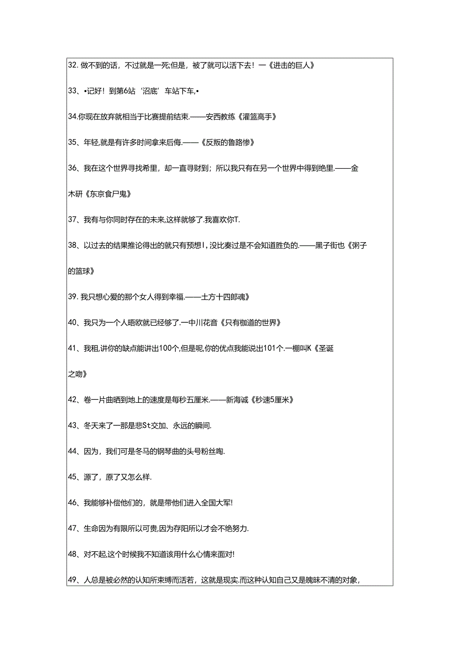 2024年简短的动漫的语录锦集78条.docx_第3页