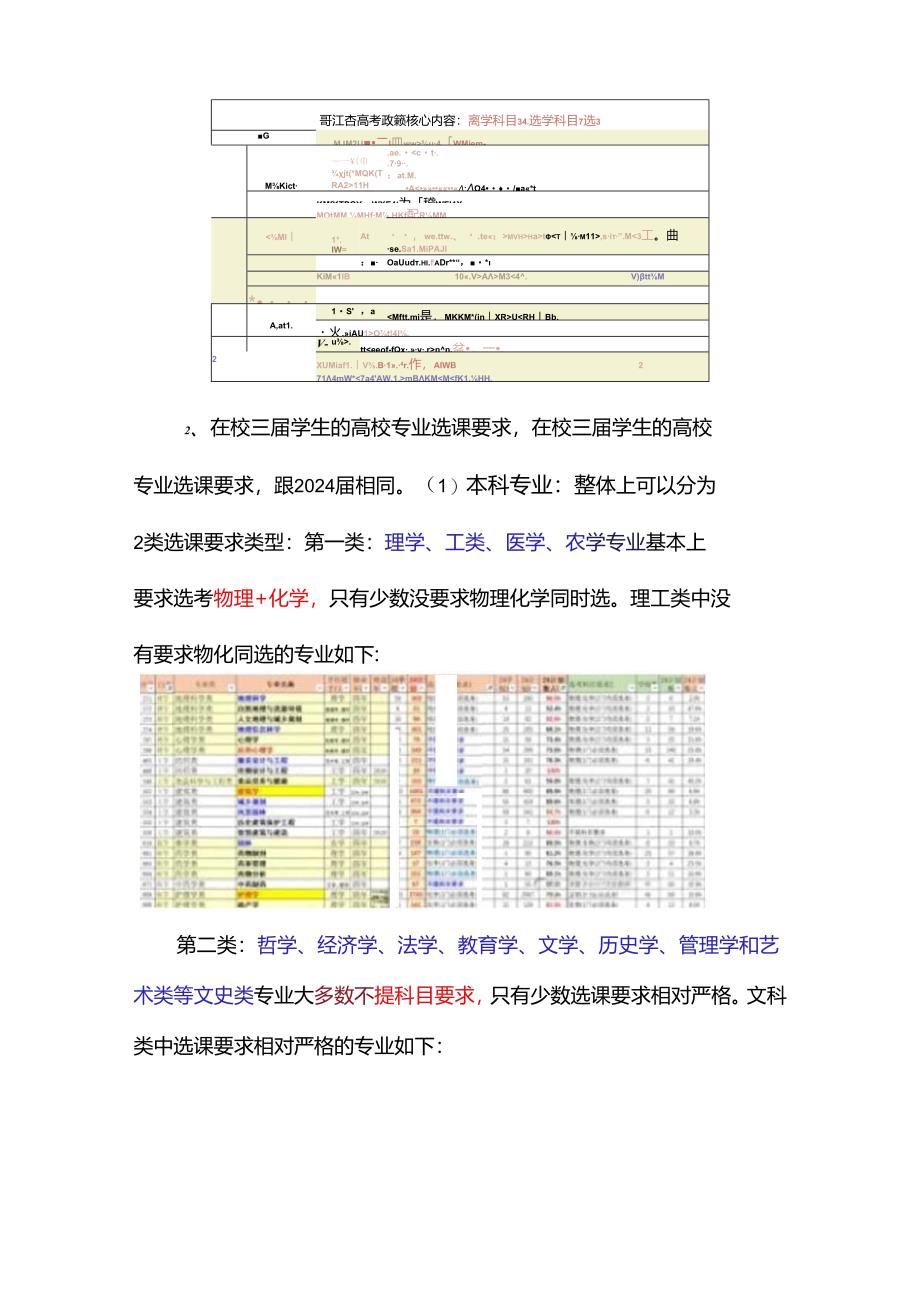 2025-2027三届选课形势分析及学生选课建议.docx_第2页