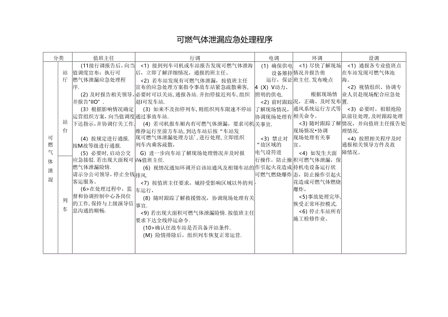 Loading... -- 稻壳阅读器(276).docx_第1页