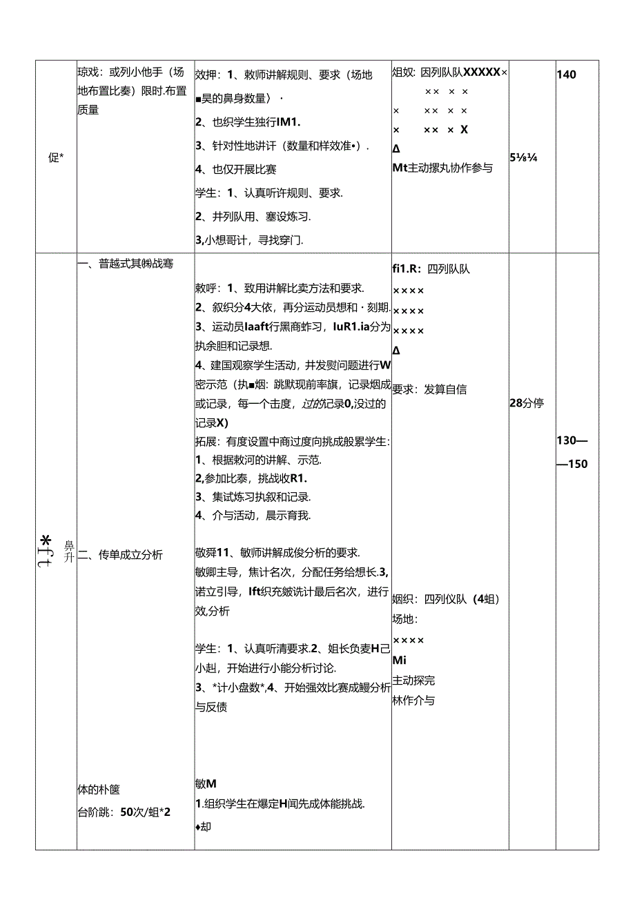 体育6年级 14挑战比赛与成绩分析 大单元课时教案.docx_第2页