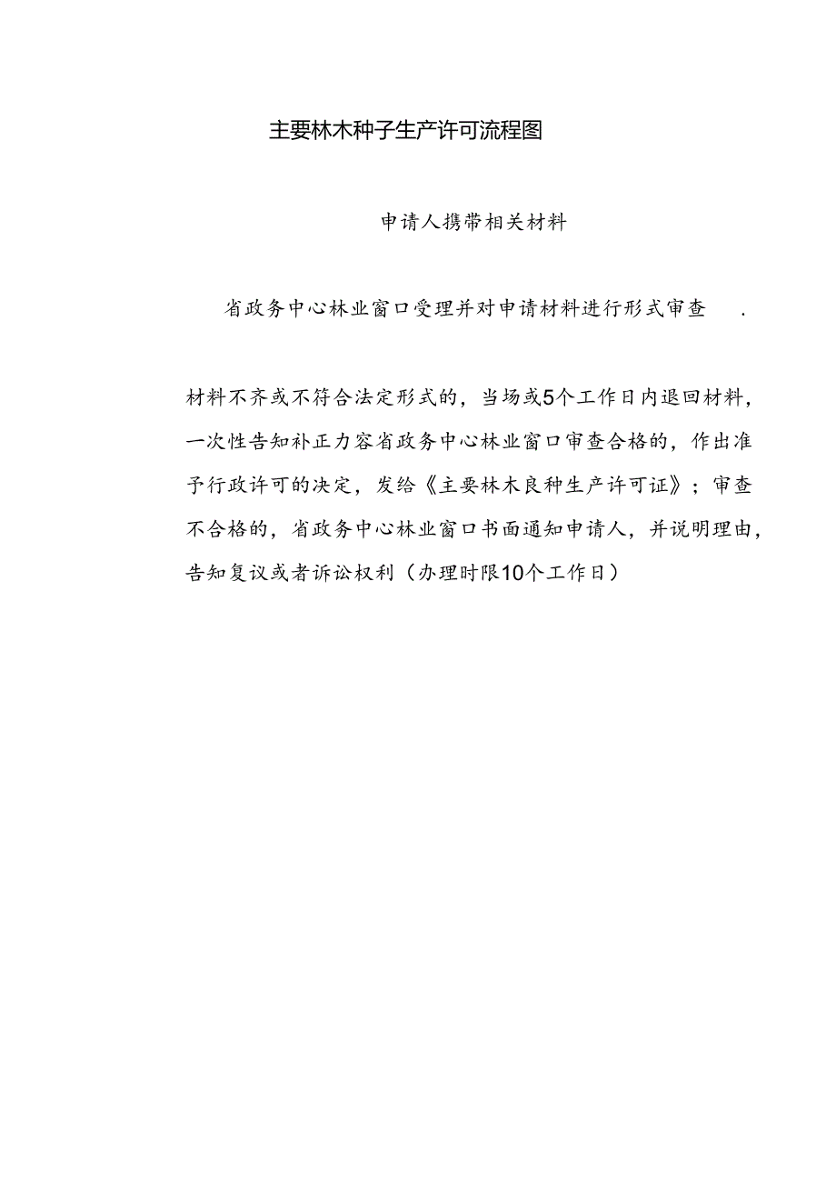 主要林木种子生产许可流程图.docx_第1页