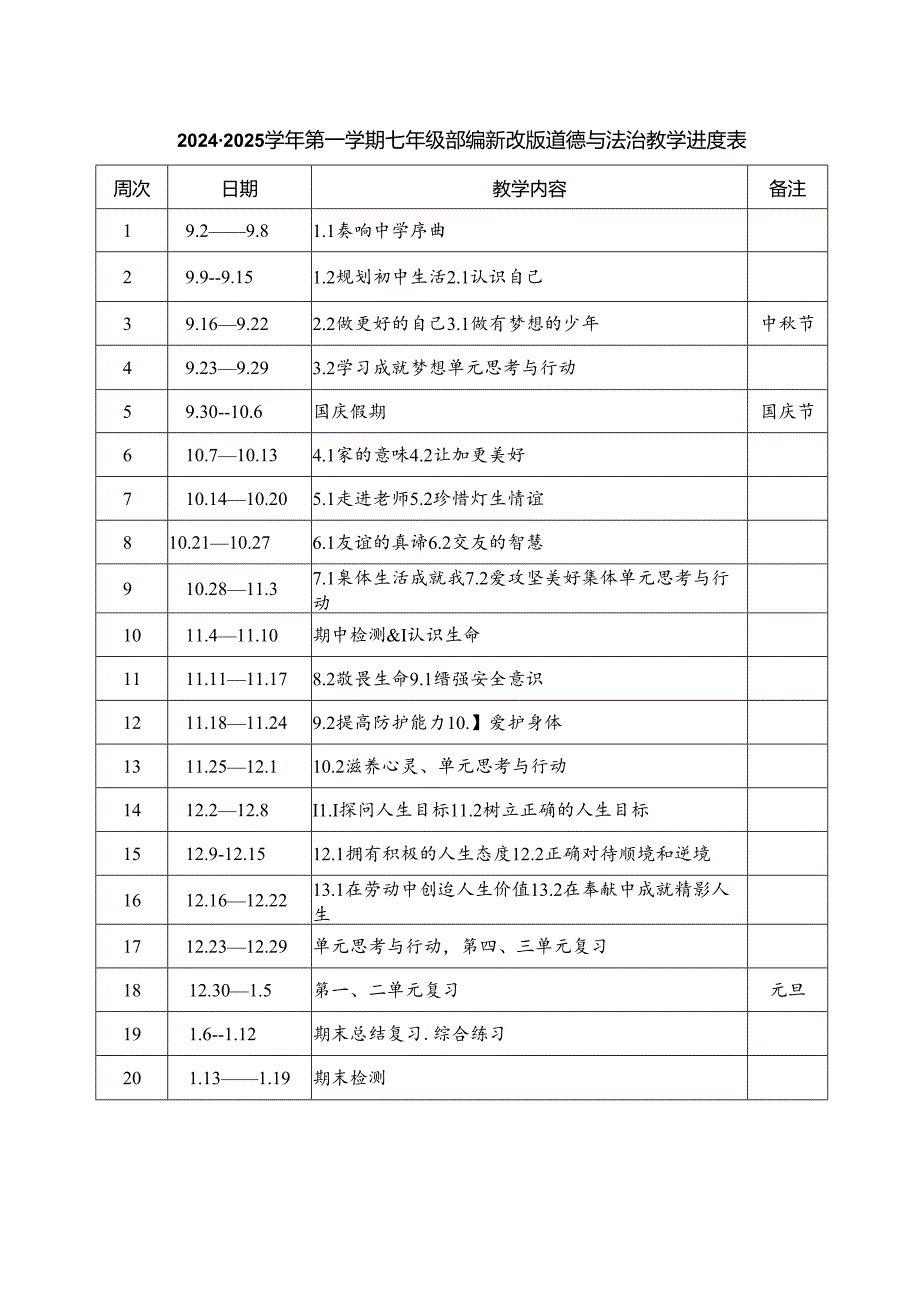 2024-2025学年第一学期七年级部编新改版道德与法治教学进度表.docx_第1页