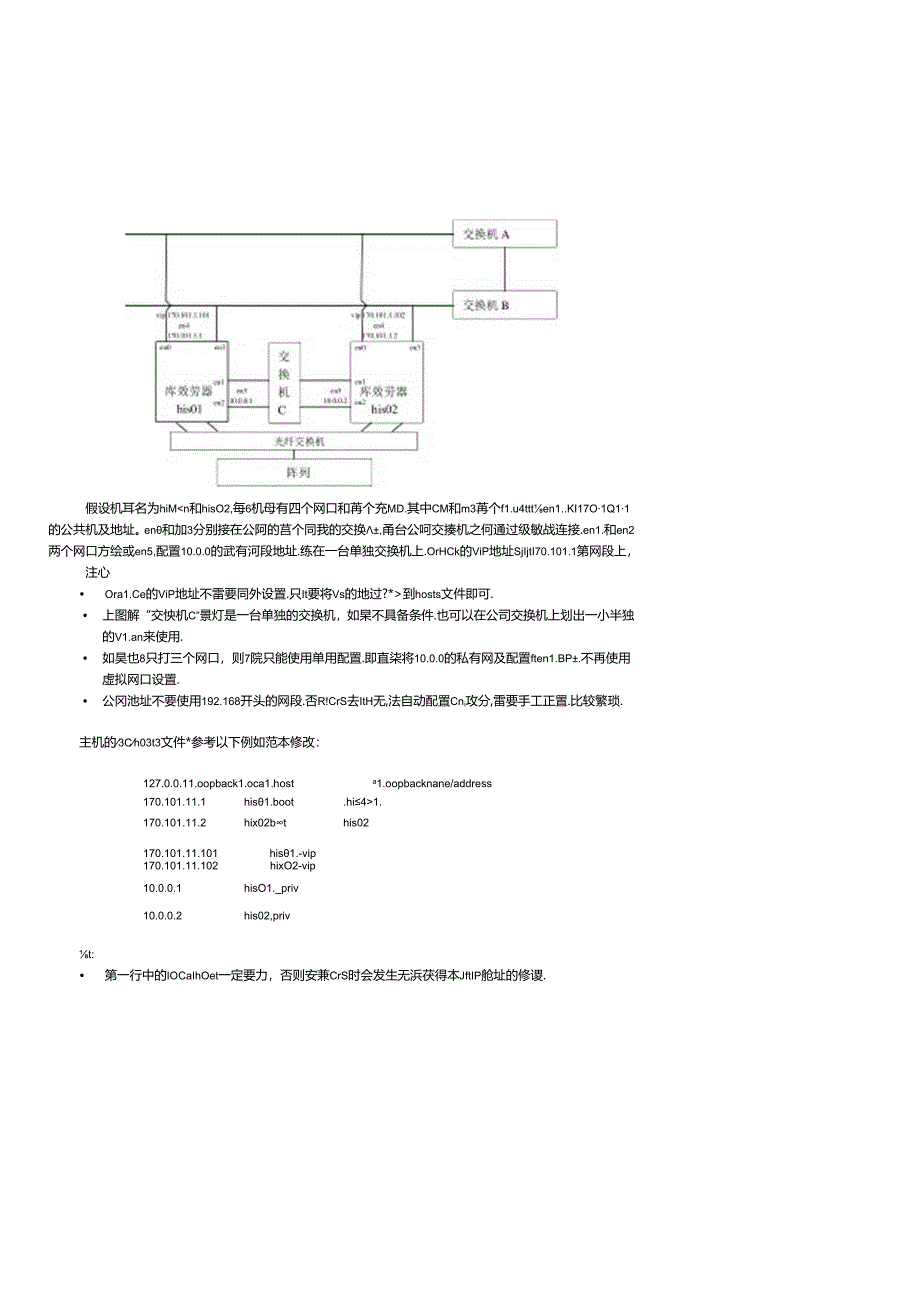 Oracle10gRAC在IBM-AIX5.3上的安装手册.docx_第2页