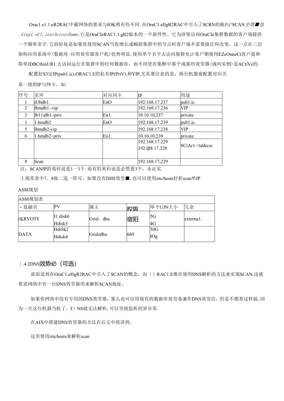 oracle11GR2 RAC for AIX614完全安装手册XXXX1110.docx_第3页