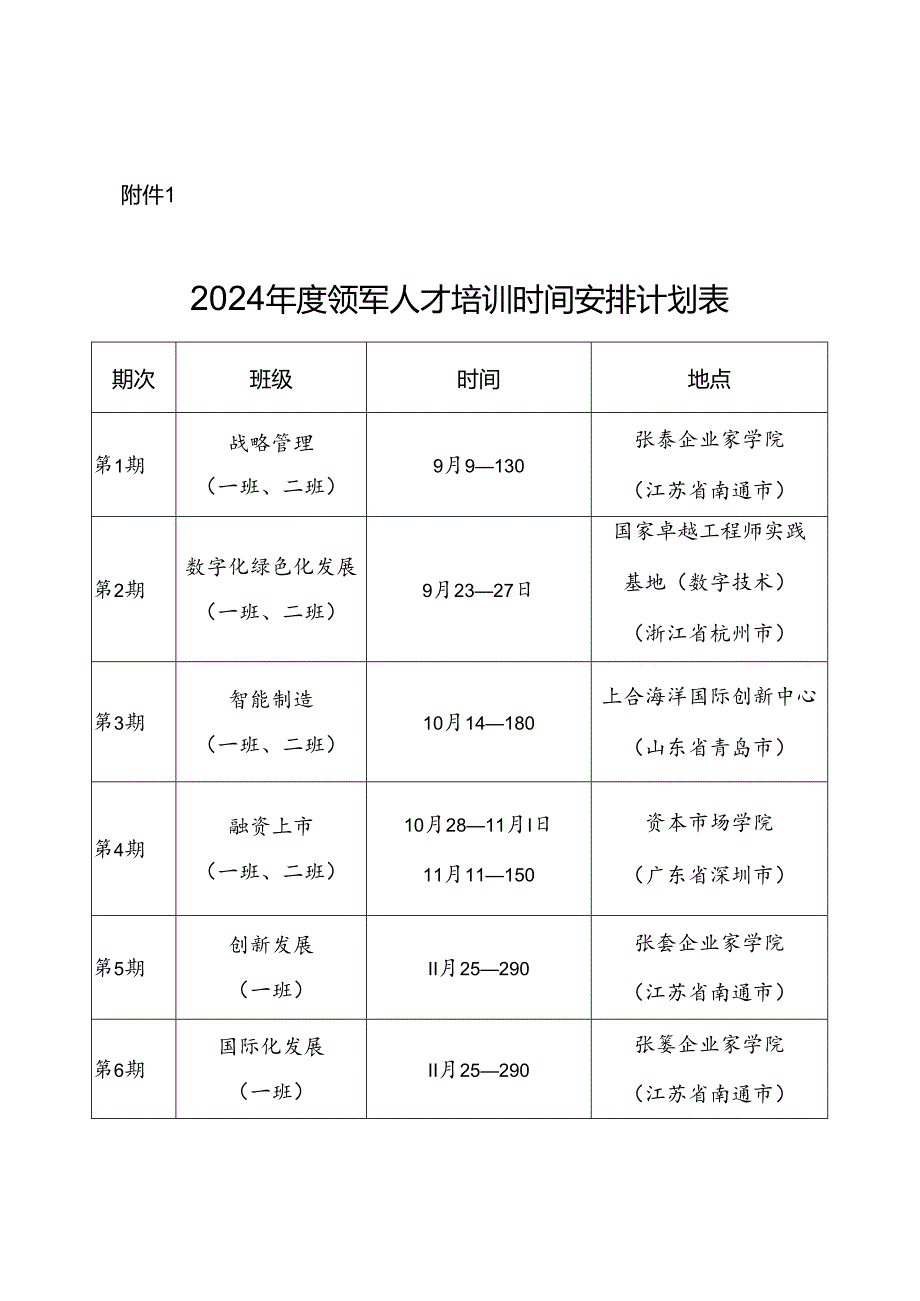 2024年度领军人才培训时间安排计划表.docx_第1页