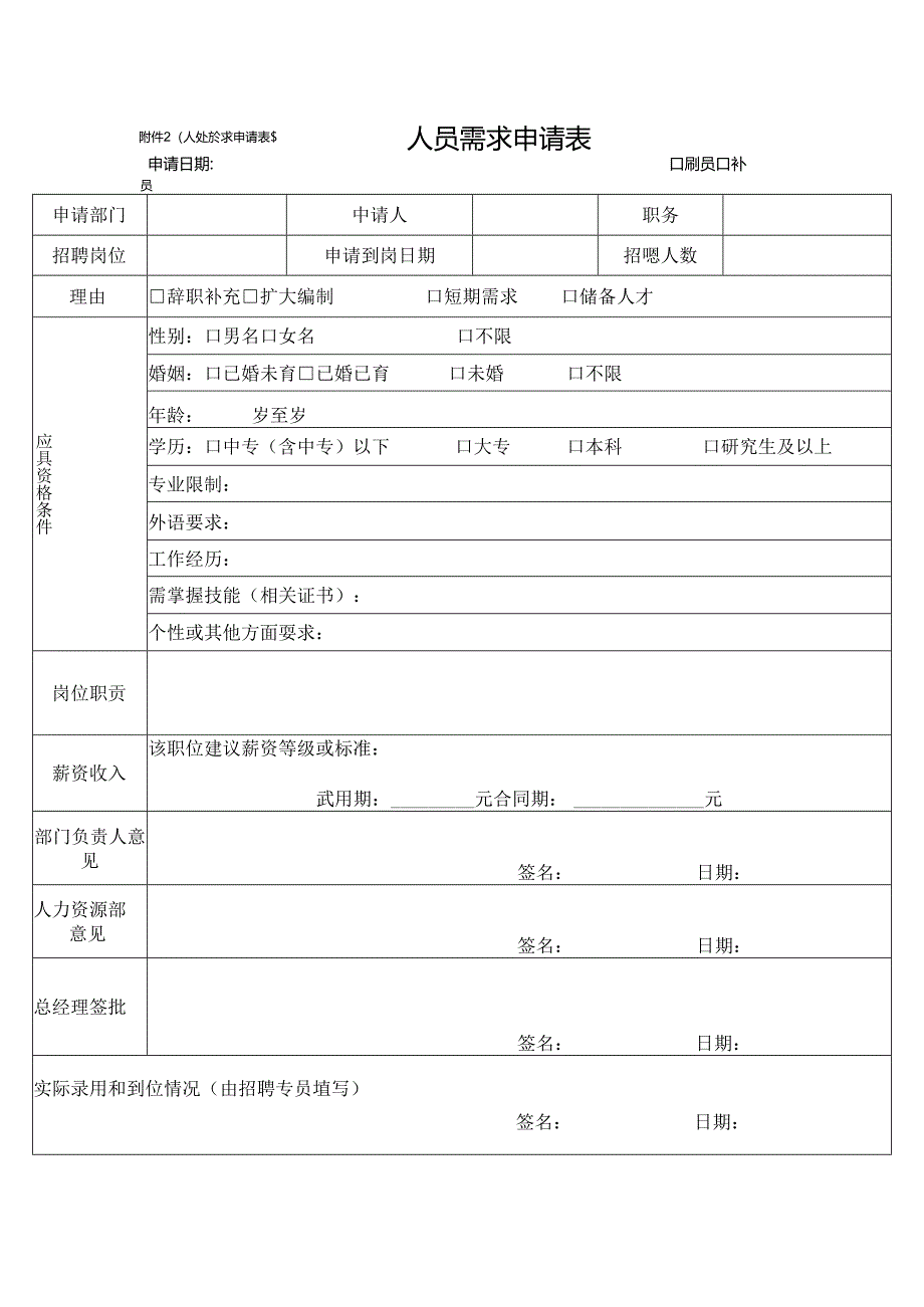 人员需求申请表（标准版）.docx_第1页