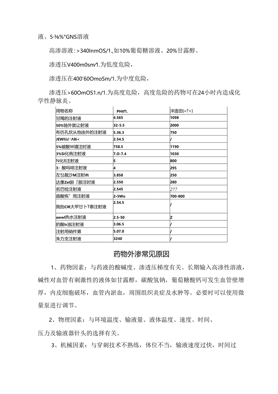 临床常见各种液体外渗定义、腐蚀性药物、分级分期、主要表现、种类及紧急处置.docx_第3页