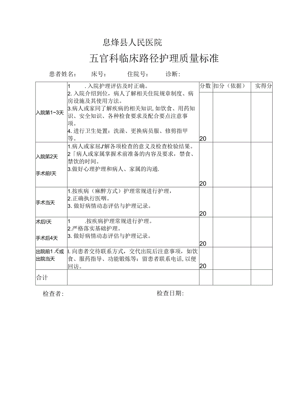 五官科临床路径护理质量标准.docx_第1页