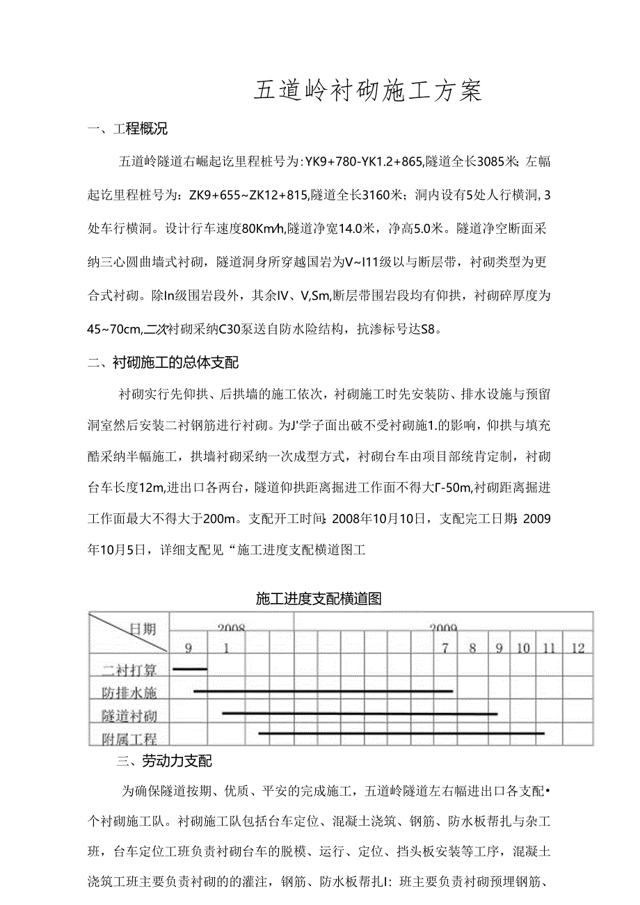 五道岭隧道衬砌施工方案.docx_第1页