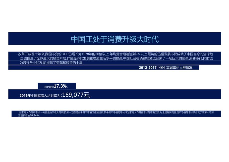 2018家电行业人群洞察报告-23页-【未来营销实验室】.docx_第3页