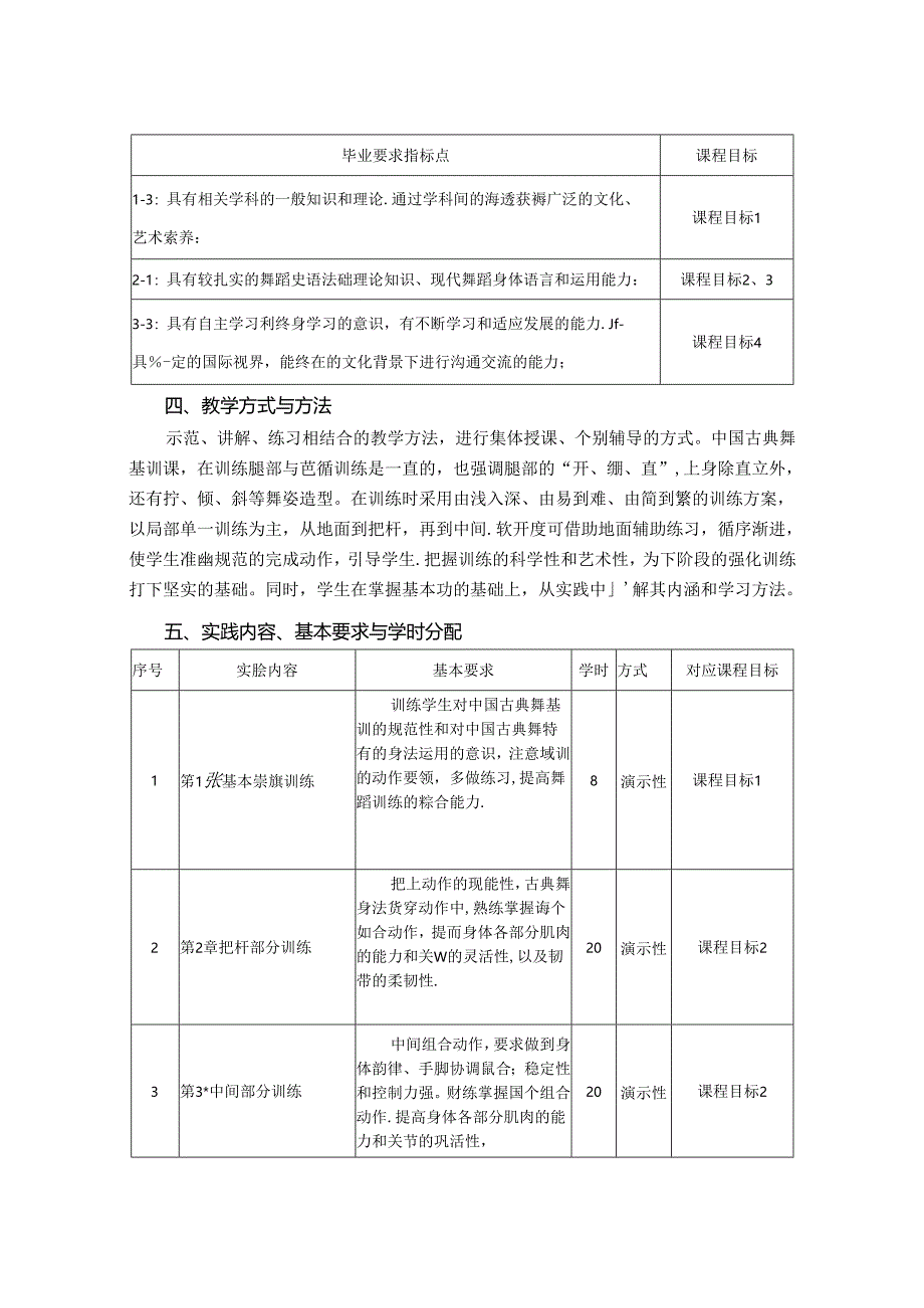 0823S10020-古典舞基训2-2023版人才培养方案课程教学大纲.docx_第2页