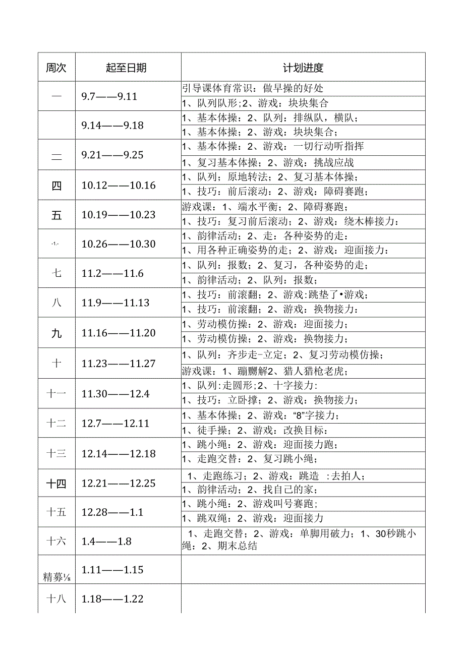 2020年小学四年级体育教案全册精品版.docx_第2页