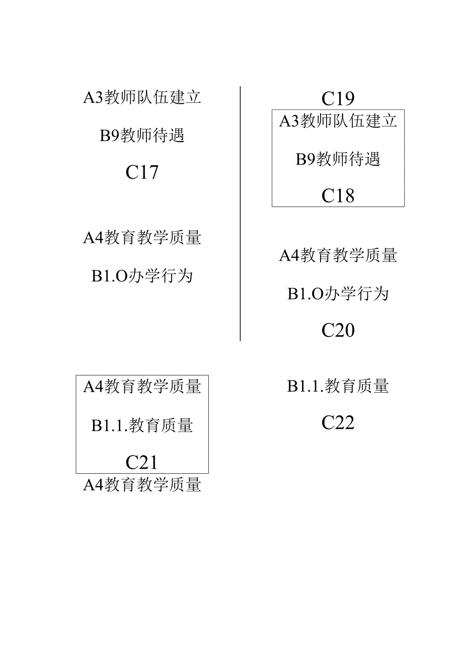 义务教育均衡发展档案盒标.docx_第2页