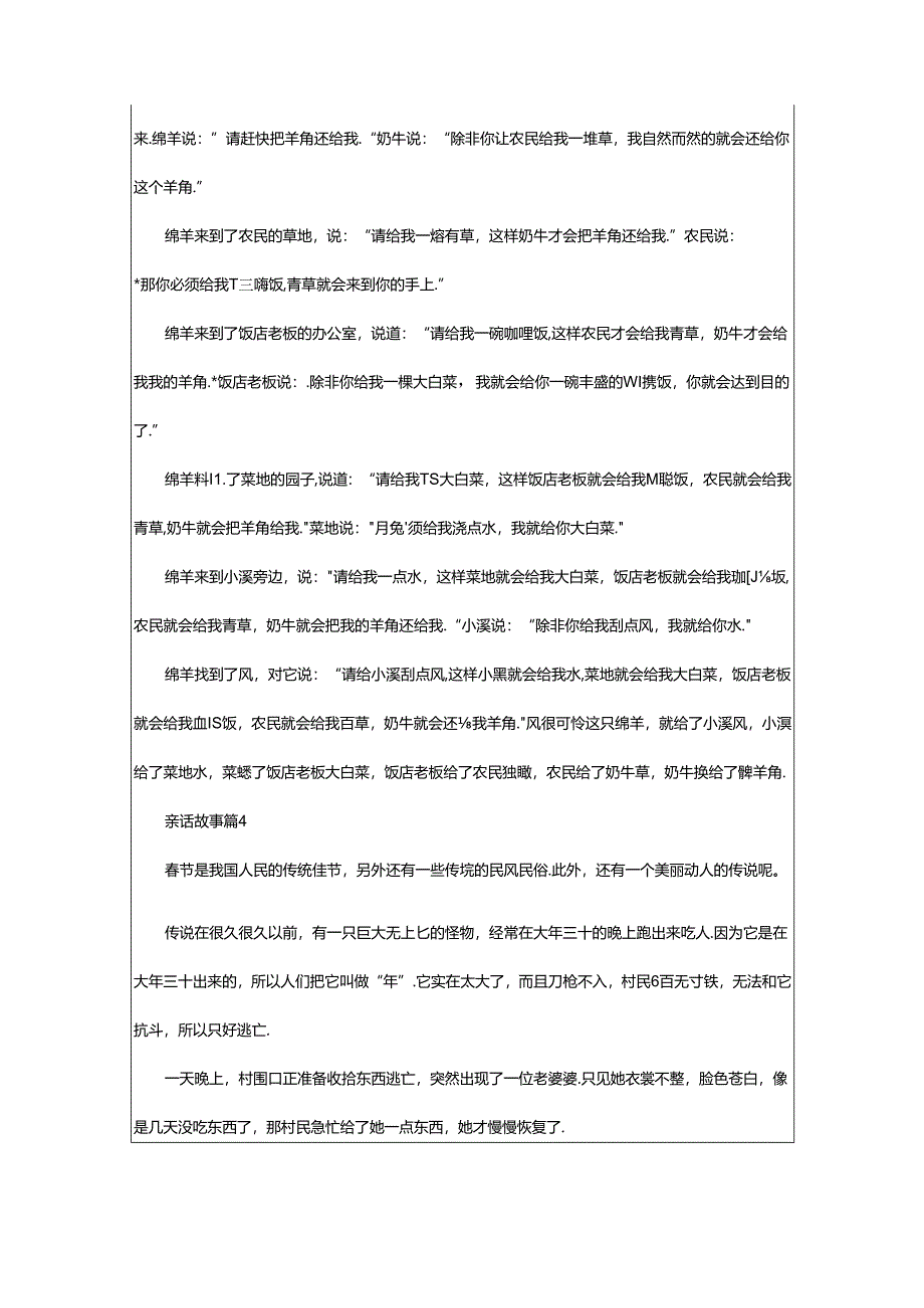 2024年童话故事500字（通用29篇）.docx_第3页