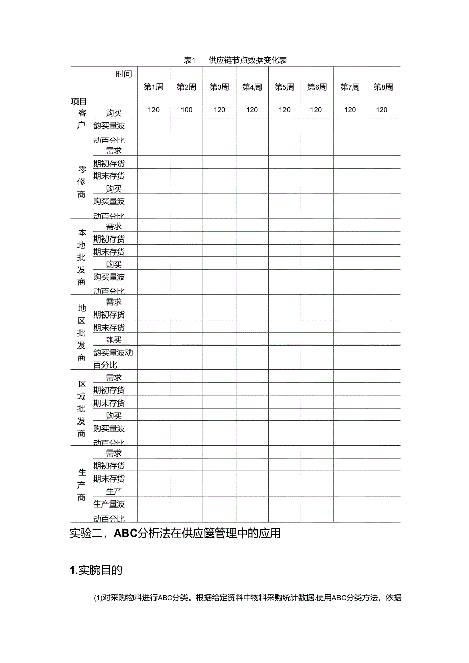 8.《供应链管理》实验素材.docx_第3页