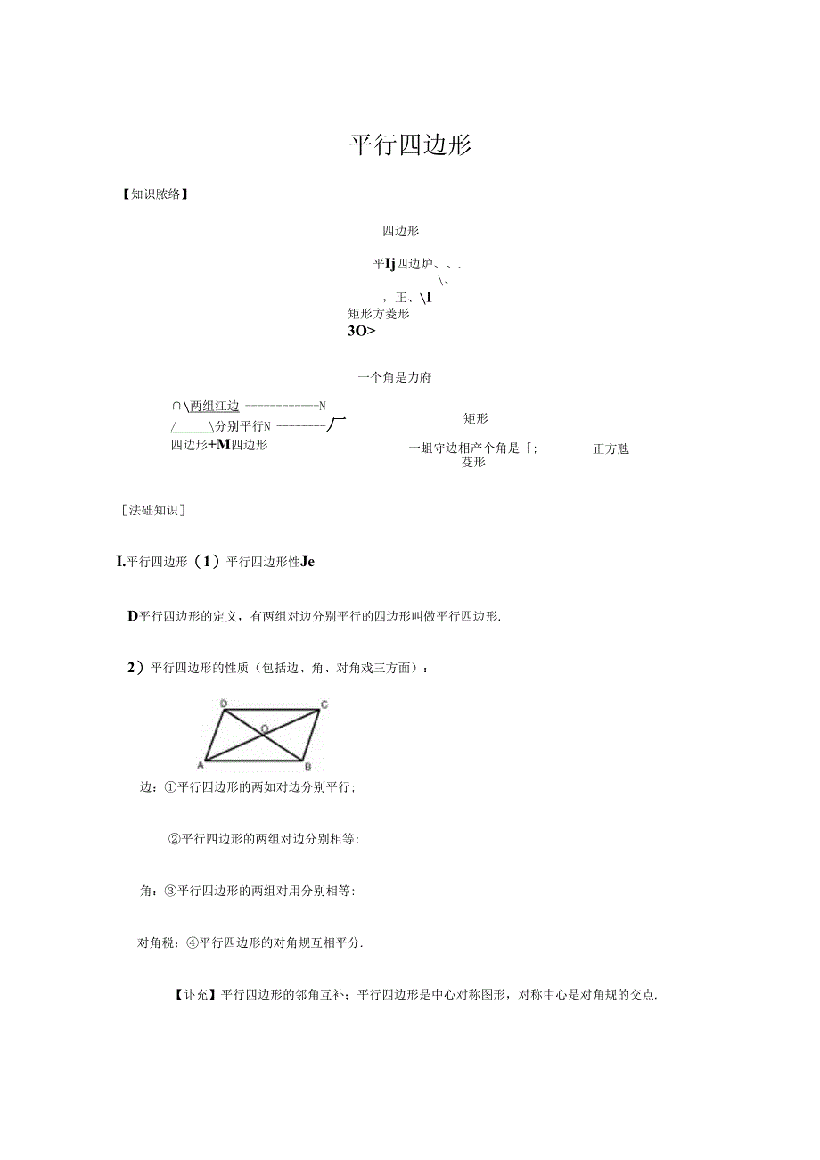 2024年平行四边形全章知识点总结.docx_第1页