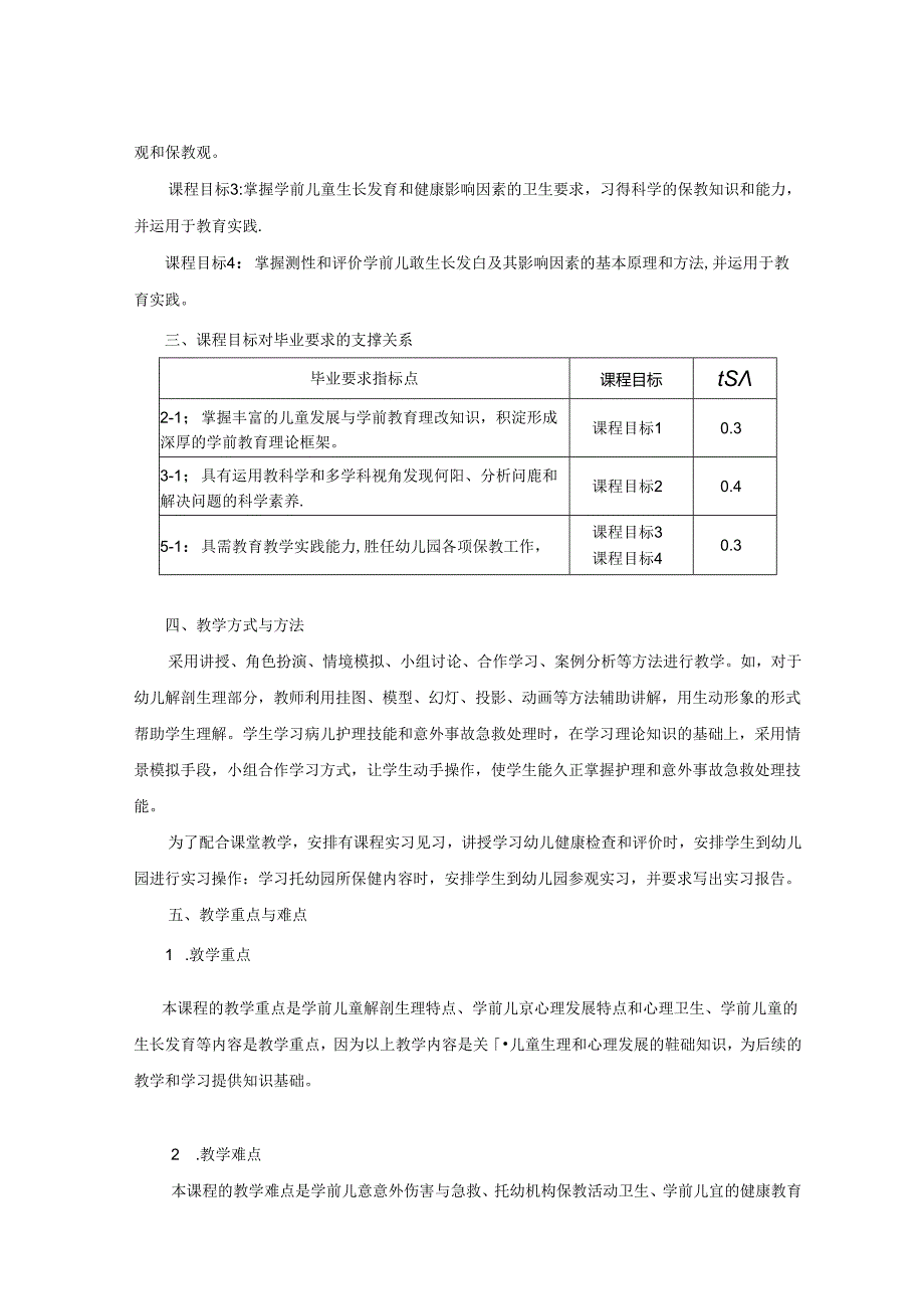 0623S03003-学前儿童保育学-2023版人才培养方案课程教学大纲.docx_第2页