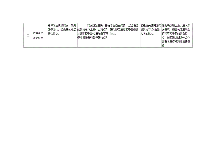 10 《三峡》教学设计.docx_第2页