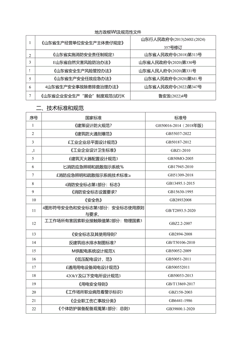 2024年安全生产适用的法律法规和规范性文本数据库.docx_第3页