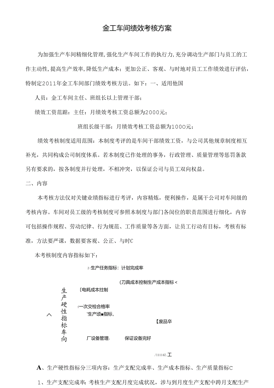 传统机械切削加工行业车间绩效考核方案.docx_第1页