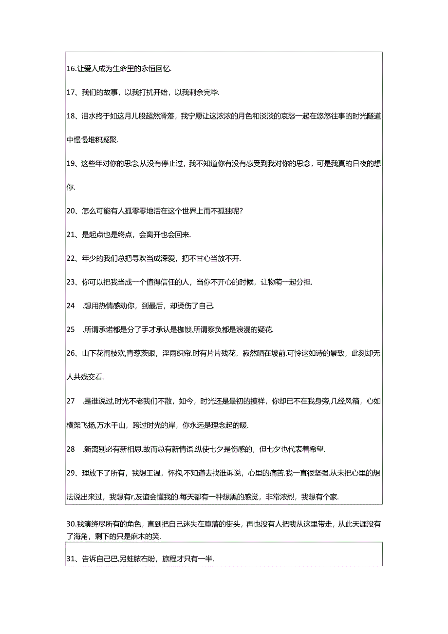 2024年精选伤感个性句子集合66条.docx_第2页