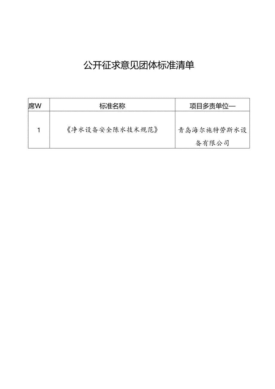 2.中国检验检测学会标准征求意见表.docx_第1页