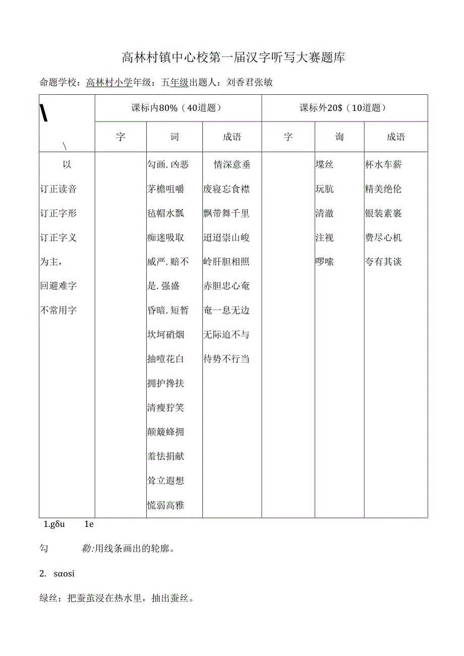 五年级汉字听写大赛试题[1].docx_第1页