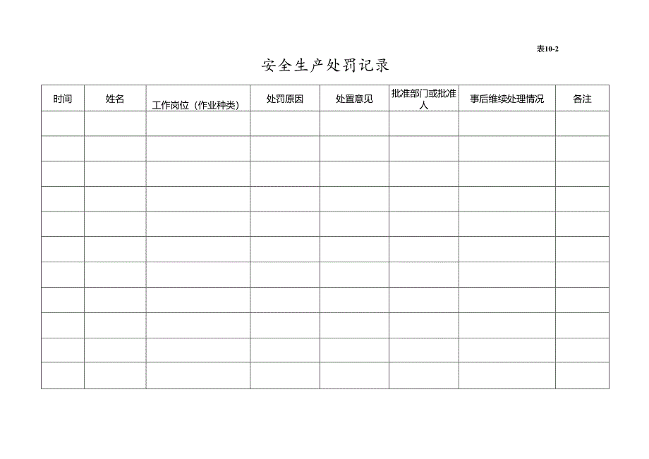 010. 安全生产奖惩记录台账.docx_第3页