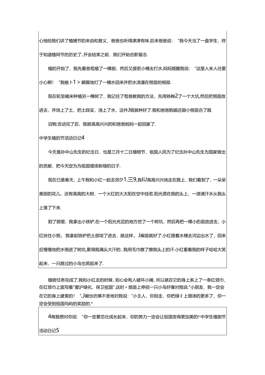 2024年中学生植树节活动日记.docx_第3页