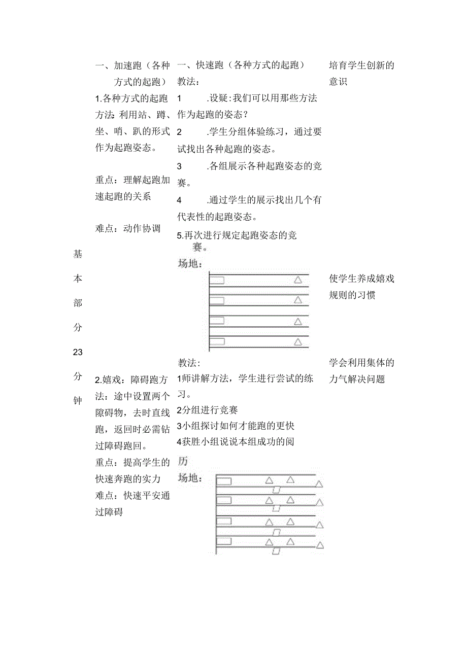 二年级快速跑教案[1].docx_第3页