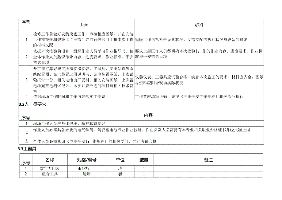 交直流屏校验作业指导书.docx_第2页