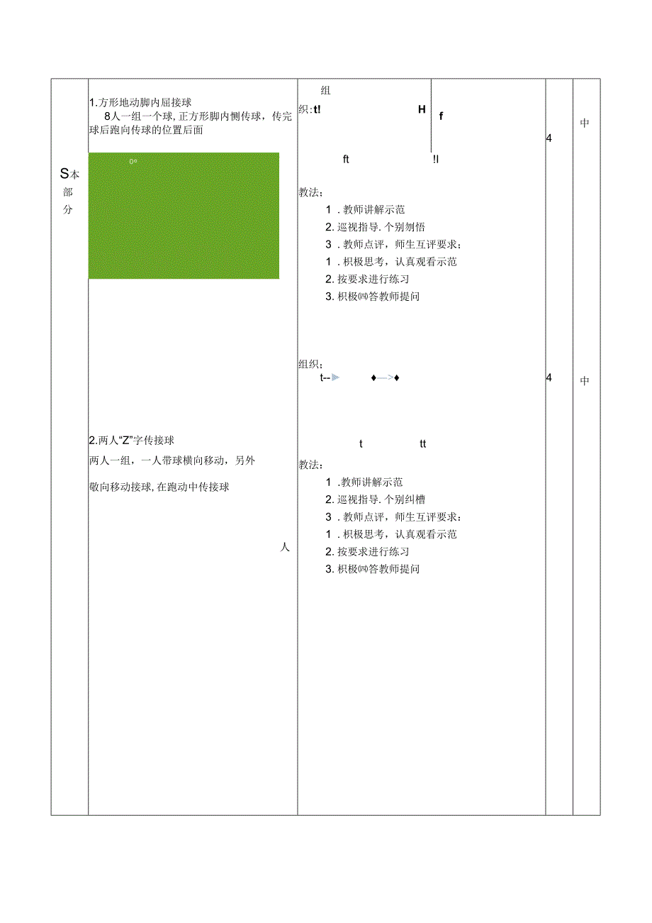 人教四年级体育与健康第6课防守情境中的脚内侧传接球学练 大单元课时教案.docx_第2页