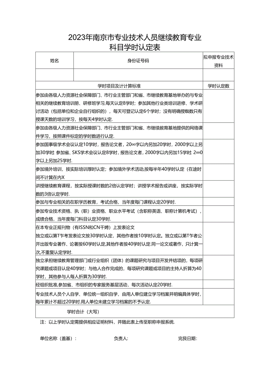 2023年南京市专业技术人员继续教育专业 - 副本.docx_第1页