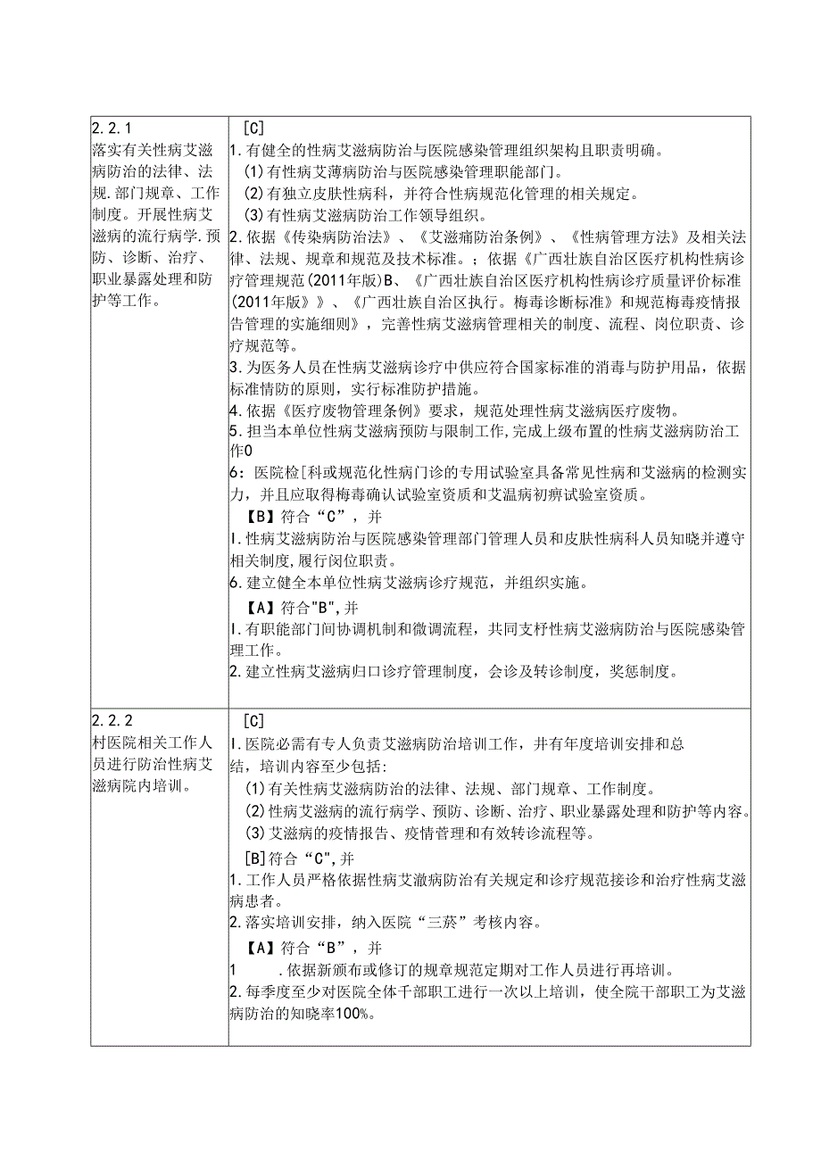 二级医院增补条款.docx_第2页