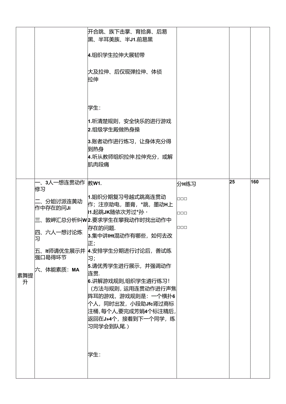 体育6年级 5田径—跨越式跳高、连贯动作分析总结 大单元课时教案.docx_第2页