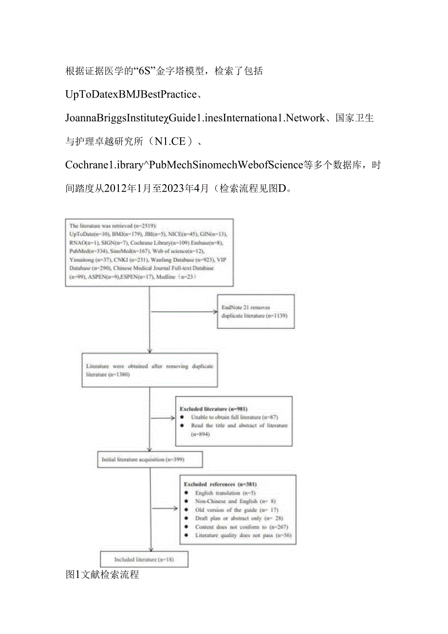 2024危重患者肠内喂养不耐受预防和管理要点（附图表）.docx_第2页